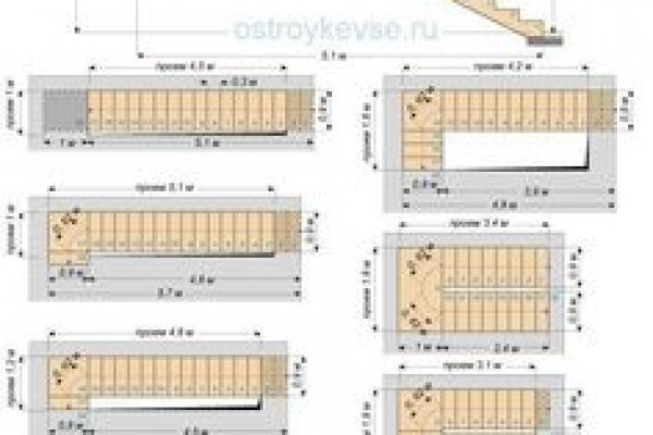 Кракен даркнет только через торг