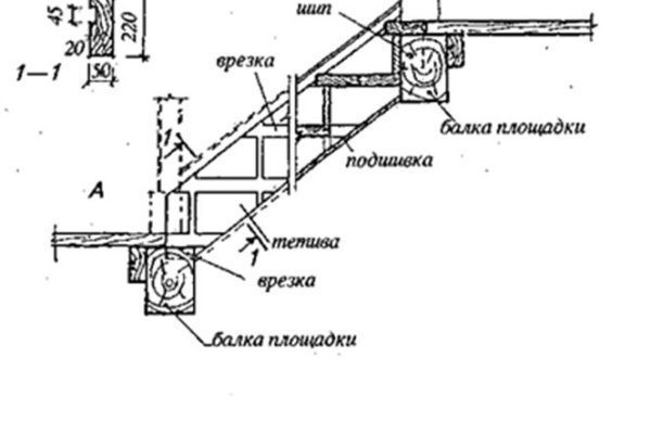 Переход на кракен